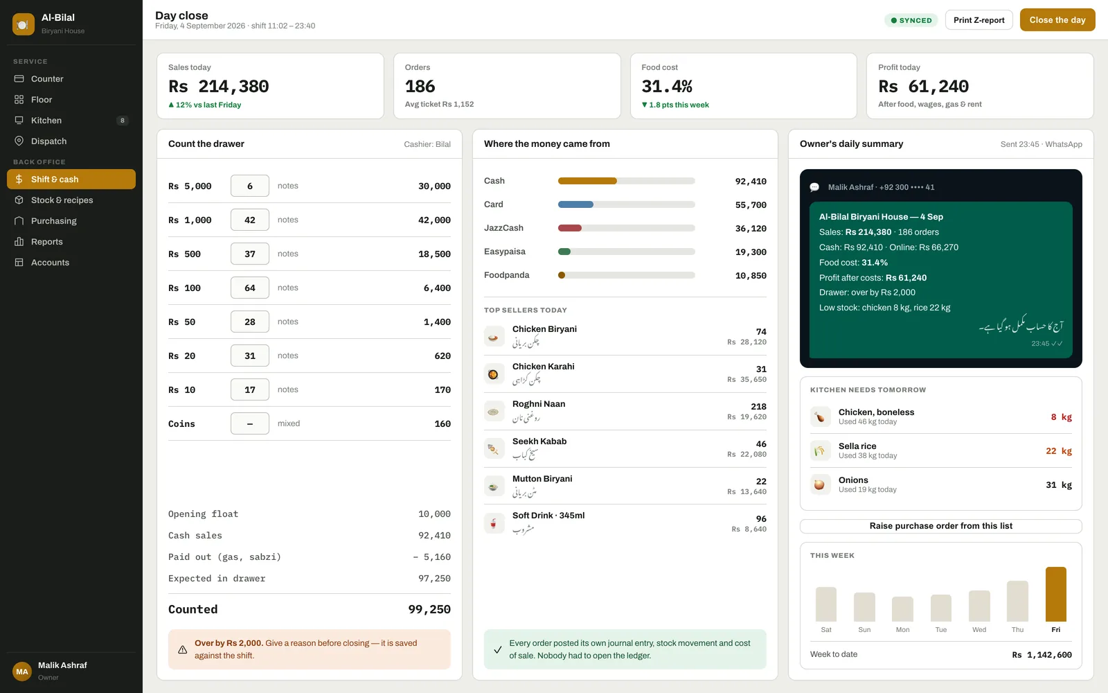 Day close: the drawer counted, where the money came from, and the owner's WhatsApp summary