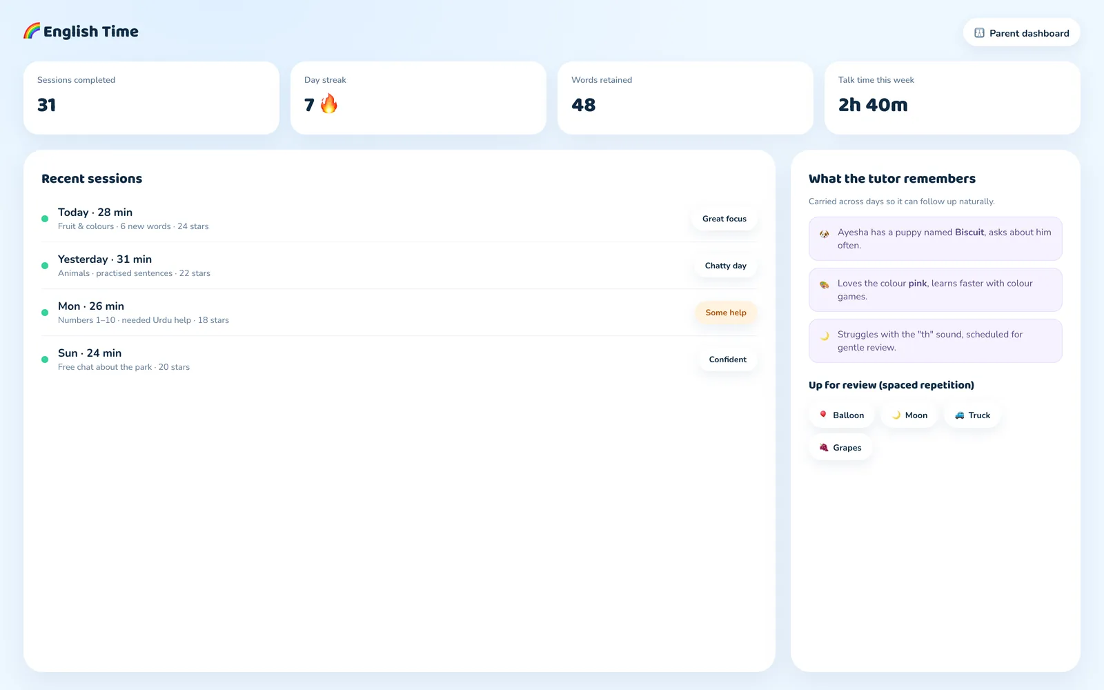 The parent dashboard: sessions, retained words and cross-day memory