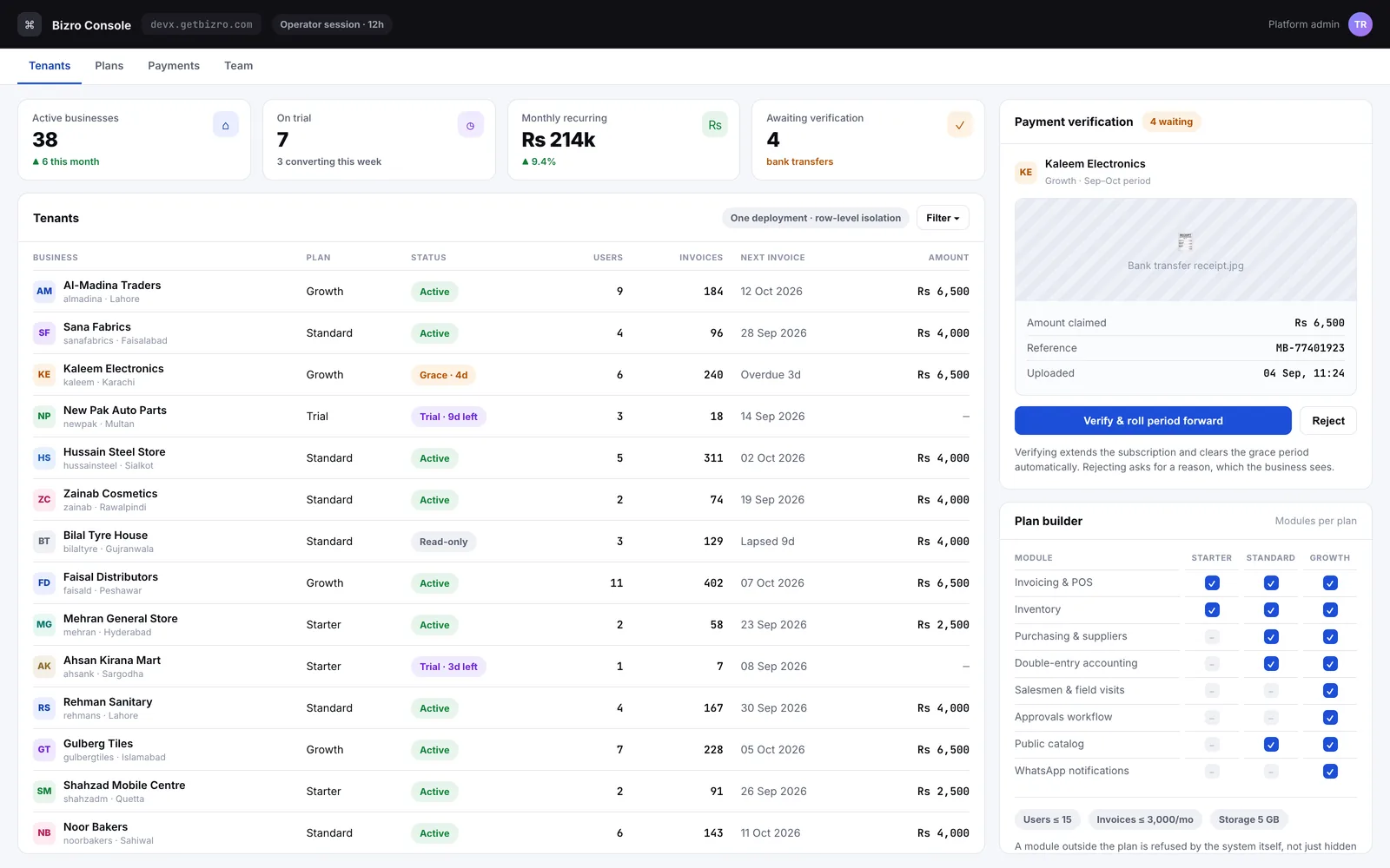 The operator console: tenants, plans and bank transfer verification on its own address